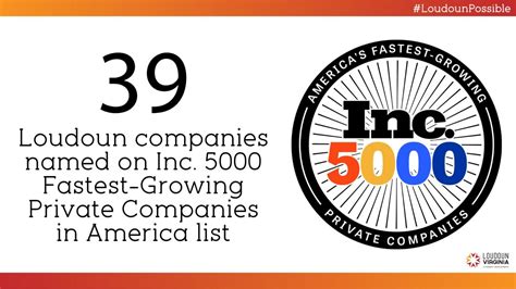 bakeca inc.fg|41 Loudoun County Companies Make the Inc. 5000 List for 2024